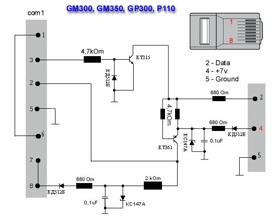 gm340 service manual